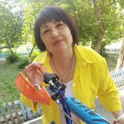 ���������� ������, ���� ������� ������, 61 ���, ������������ ��� ������, ����� � ���������