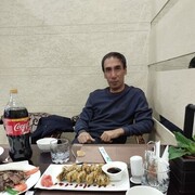 ���������� �������, ���� ������� Fatxullo, 47 ���, ������������ ��� ������, ����� � ���������