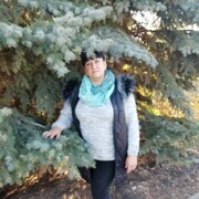 ���������� ��������, ���� ������� �������, 54 ����, ������������ ��� ����� � ���������, c�������� ���������, ���������