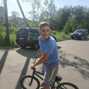 ���������� �����������, ���� ������� Max, 50 ���, ������������ ��� ������, ����� � ���������