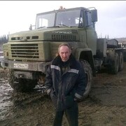 ���������� ���������, ���� ������� ����, 61 ���, ������������ ��� ������, ����� � ���������