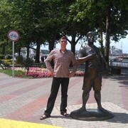 ���������� ���������, ���� ������� IchyBDSM, 39 ���, ������������ ��� ������, ����� � ���������, c�������� ���������