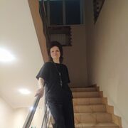 ���������� ������������, ���� ������� �����, 58 ���, ������������ ��� ������, ����� � ���������, ���������