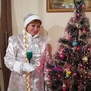 ���������� ��������, ���� ������� �����, 66 ���, ������������ ��� ������, ����� � ���������