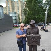 ���������� ������, ���� ������� ������, 55 ���, ������������ ��� ������, ����� � ���������