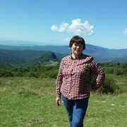 ���������� ������, ���� ������� ������, 65 ���, ������������ ��� ������, ����� � ���������