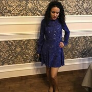 ���������� ����, ���� ������� Gluten, 29 ���, ������������ ��� ������, ����� � ���������