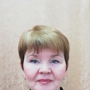 ,   Nikysia, 63 ,   ,   , c 