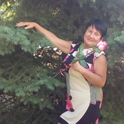 ���������� �������, ���� ������� �����, 64 ����, ������������ ��� c�������� ���������