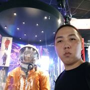 ���������� �����������, ���� ������� ����, 27 ���, ������������ ��� ����� � ���������, c�������� ���������