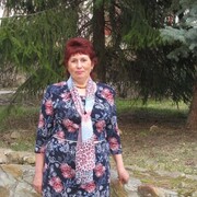 ���������� ���������, ���� ������� ������, 67 ���, ������������ ��� ������, ����� � ���������, c�������� ���������, ���������