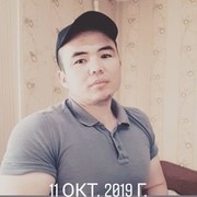 ���������� ���������, ���� ������� ���, 33 ����, ������������ ��� ������, ����� � ���������, c�������� ���������