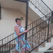 ���������� ���������, ���� ������� ����, 65 ���, ������������ ��� ������, ����� � ���������, c�������� ���������