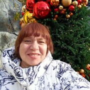 ���������� ���������, ���� ������� �����, 63 ����, ������������ ��� ���������