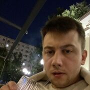 ���������� ������, ���� ������� ������, 28 ���, ������������ ��� ������, ����� � ���������