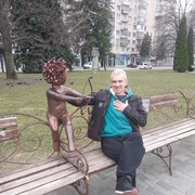 ���������� ��������������, ���� ������� �������, 50 ���, ������������ ��� ������, ����� � ���������, c�������� ���������