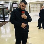 ���������� �������, ���� ������� �������, 28 ���, ������������ ��� ������, ����� � ���������