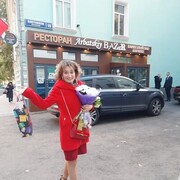 ���������� ������, ���� ������� ����������, 29 ���, ������������ ��� ������, ����� � ���������