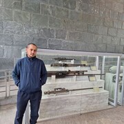 ���������� �����, ���� ������� �����, 33 ����, ������������ ��� ������, ����� � ���������