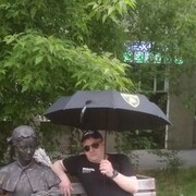 ���������� ������, ���� ������� ���, 45 ���, ������������ ��� ������, ����� � ���������