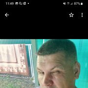 ���������� �����, ���� ������� ����, 47 ���, ������������ ��� ������, ����� � ���������, c�������� ���������