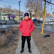 ���������� �������, ���� ������� ����, 26 ���, ������������ ��� ����� � ���������, c�������� ���������