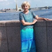 ���������� ����������, ���� ������� ��������, 61 ���, ������������ ��� ����� � ���������, c�������� ���������