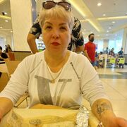 ���������� ���������, ���� ������� ������, 53 ����, ������������ ��� ������, ����� � ���������