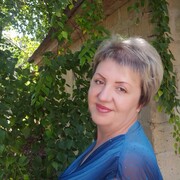 ���������� �������, ���� ������� �����, 55 ���, ������������ ��� ������, ����� � ���������, c�������� ���������