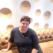 ���������� ���, ���� ������� ���������, 57 ���, ������������ ��� ������, ����� � ���������, ���������