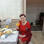 ���������� ������������, ���� ������� ������, 69 ���, ������������ ��� c�������� ���������