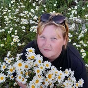 ���������� �����-���������, ���� ������� Vitalina, 29 ���, ������������ ��� ������, ����� � ���������, ���������