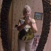 ���������� ��������, ���� ������� ��������, 66 ���, ������������ ��� c�������� ���������, ���������