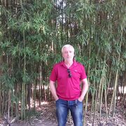  ,   Gocha, 59 ,   ,   