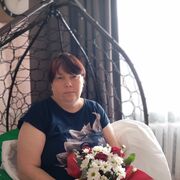 ���������� �����, ���� ������� �������, 46 ���, ������������ ��� ����� � ���������, c�������� ���������