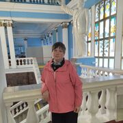 ���������� ������, ���� ������� ������, 53 ����, ������������ ��� ������, ����� � ���������, c�������� ���������, ���������