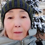 ���������� ������, ���� ������� �����, 61 ���, ������������ ��� ������, ����� � ���������