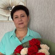 ���������� �����������, ���� ������� ����, 54 ����, ������������ ��� ������, ����� � ���������