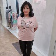 ���������� �����������, ���� ������� �����, 61 ���, ������������ ��� ������, ����� � ���������, c�������� ���������