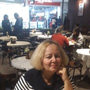  ,   , 64 ,   ,   , c 