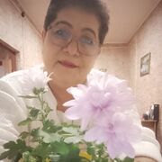 ���������� ����, ���� ������� ��������, 57 ���, ������������ ��� c�������� ���������