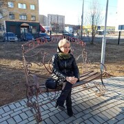 ���������� ��������, ���� ������� Svetlana, 53 ����, ������������ ��� ����� � ���������, c�������� ���������