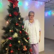 ���������� �����������, ���� ������� ����, 58 ���, ������������ ��� ������, ����� � ���������