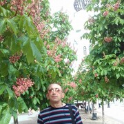 ���������� ������, ���� ������� ������, 51 ���, ������������ ��� ������, ����� � ���������, c�������� ���������, ���������