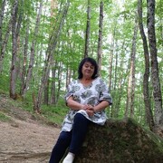 ���������� ���������, ���� ������� �������, 61 ���, ������������ ��� c�������� ���������