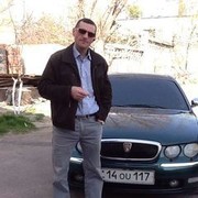 ���������� ������, ���� ������� SAM, 48 ���, ������������ ��� ������, ����� � ���������, c�������� ���������