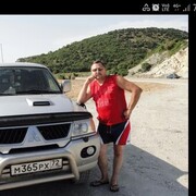 ���������� ������, ���� ������� ��������, 53 ����, ������������ ��� ������, ����� � ���������