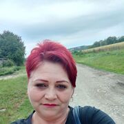 ���������� �������-����������, ���� ������� ����, 51 ���, ������������ ��� ������, ����� � ���������