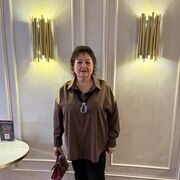 ���������� ��������, ���� ������� �������, 62 ����, ������������ ��� ����� � ���������