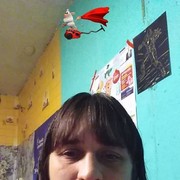 ���������� ������������, ���� ������� ������ �����, 46 ���, ������������ ��� ������, ����� � ���������, c�������� ���������